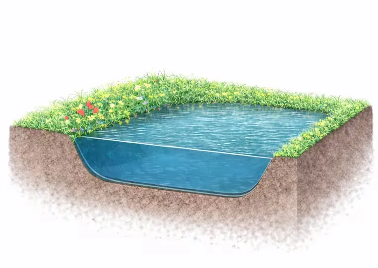 Beckenversickerung